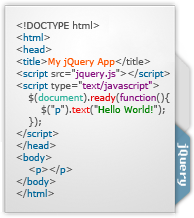 JQuery Tutorial An Ultimate Guide For Beginners