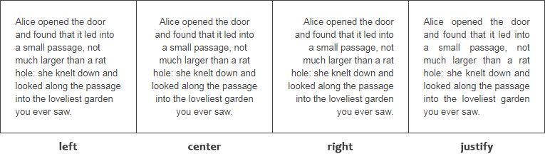 How to align an element with the CSS text-align property - Eqsash